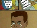 Dating after 25