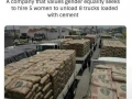 Equal opportunities