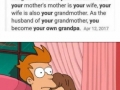 Can you be your own Grandpa