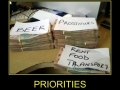 Priorities